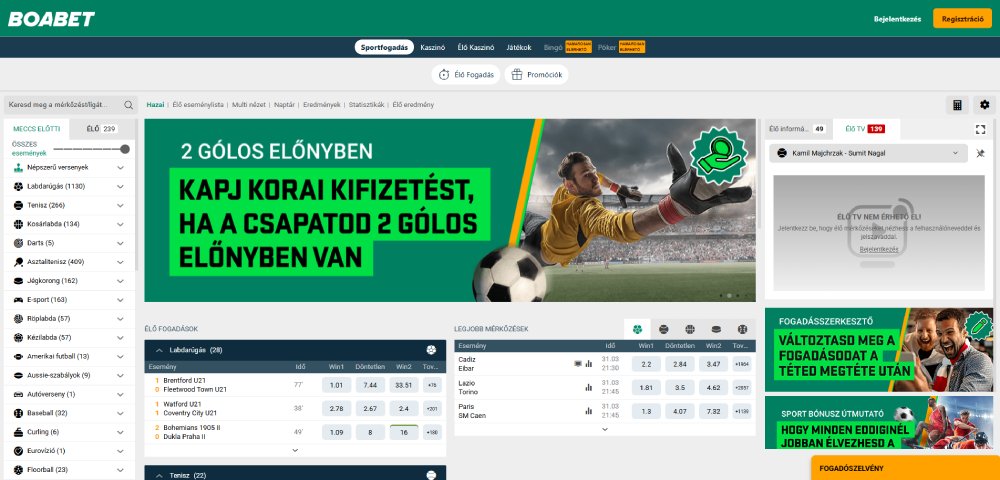 Boabet Magyarországon