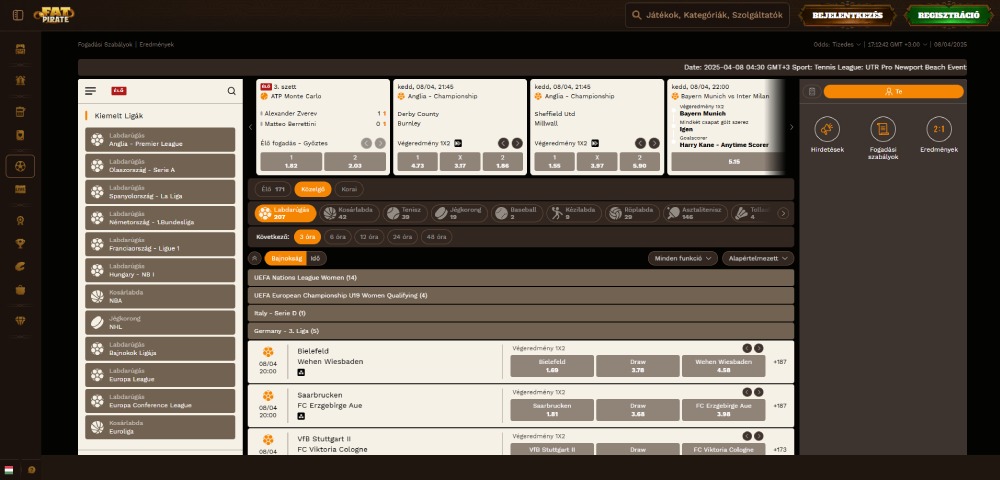 Fat Pirate Magyarországon