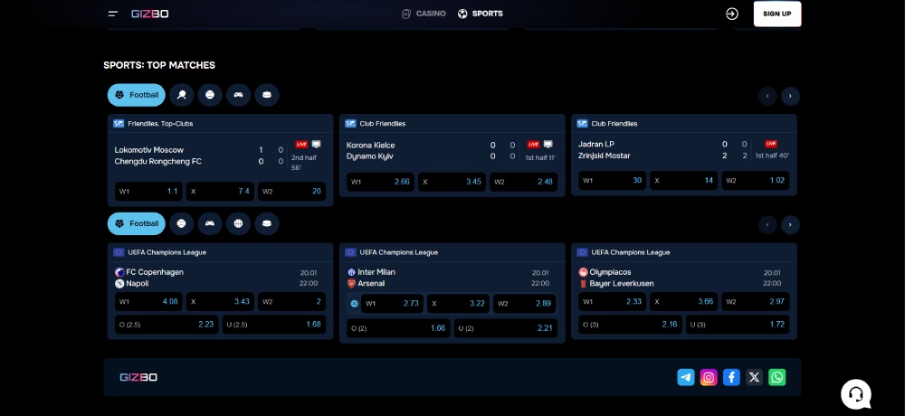 Gizbo Magyarországon