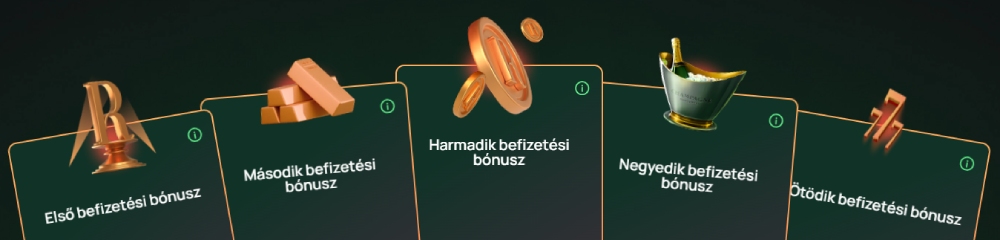 Ritzo Casino bónusz